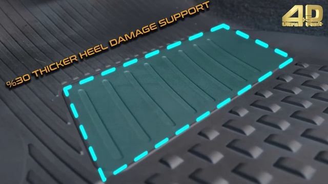 SAHLER FORD Connect 2002-2013 Araca Özel Havuzlu 4.5D Oto Paspas / Sahler Car Mat смотреть онлайн