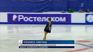 Первенство России по фигурному катанию среди юниоров 2023. День 1