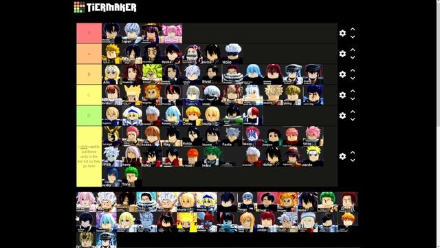 ANIME DIMENSIONS TIER LIST смотреть онлайн