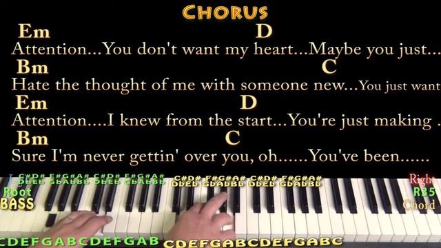 Attention (Charlie Puth) Piano Cover Lesson in Em with Chords/Lyrics смотреть онлайн