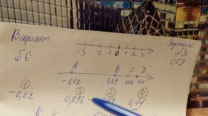 На координатной прямой  точки соответствуют числам. ОГЭ по математике (вар.6)