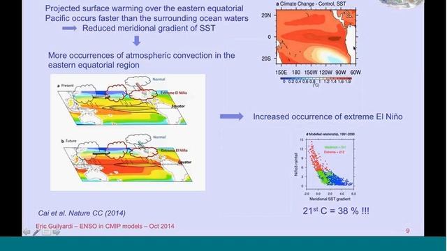10 29 14 Seasonal Prediction Achievements and New Frontiers смотреть онлайн