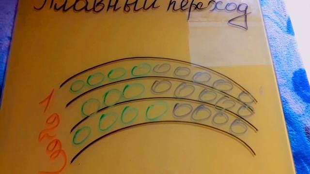 Плавный переход. Резкий переход. Наращивание ресниц.Ресничные ряд и плавный переход длин. смотреть онлайн