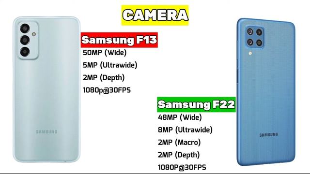 Samsung Galaxy F13 vs Samsung Galaxy F22 - Full Comparision | Reviewfirm смотреть онлайн