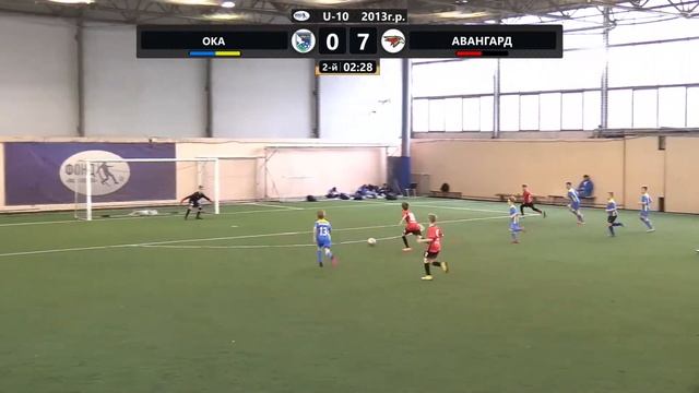 Ока (Ступино) - Авангард (Москва). Матч за 9-16 места смотреть онлайн