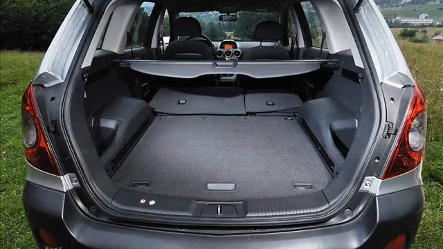 Сhevrolet Сaptiva vs Opel Antara (Шеврале против Опель) смотреть онлайн