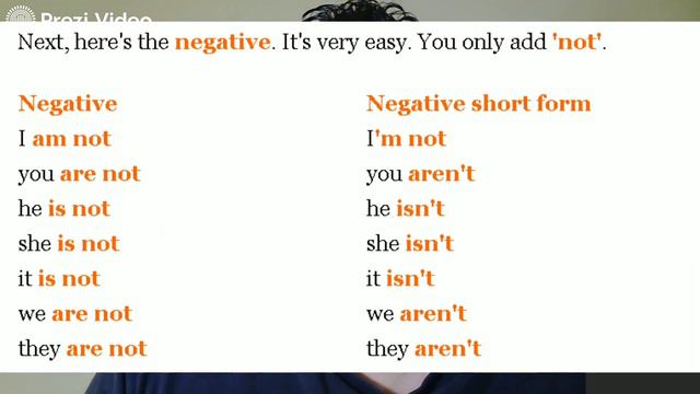 Present Simple (verb To Be and other verbs) смотреть онлайн