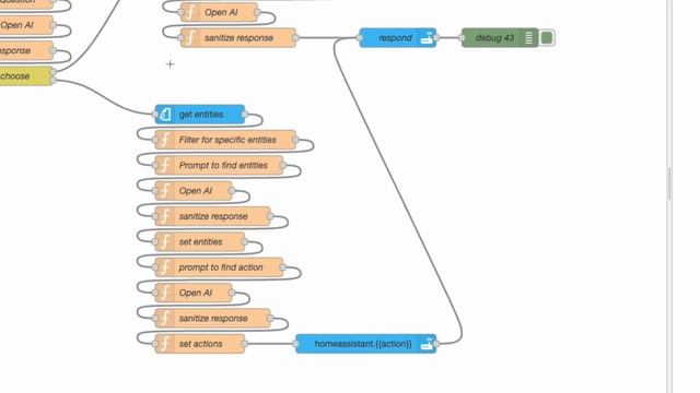 Create AI-Powered Automations | Node Red + Home Assistant + GPT смотреть онлайн