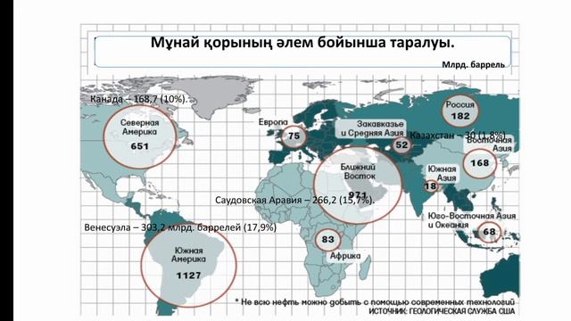 География 7 сынып. "Табиғат ресурстарының таралу заңдылығы" смотреть онлайн