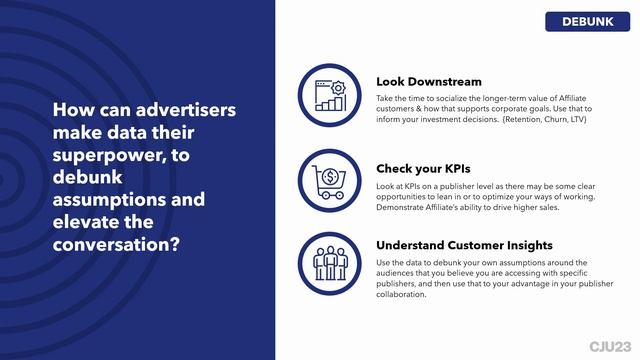 Creating Compelling Stories to Transform Your Marketing смотреть онлайн