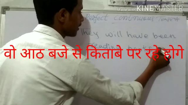 Tense Future perfect continuous tense Basic concept смотреть онлайн