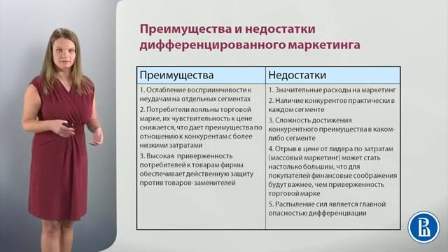 2 5 СТП и основные стратегии маркетинга смотреть онлайн