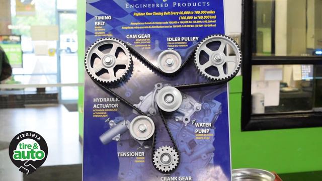 What is a timing belt? - Virginia Tire & Auto смотреть онлайн