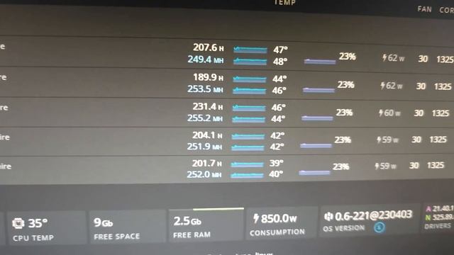 5x RX 5700 XT - Dual Kaspa+Dynex Hashrate (TRM 0.10.9 + SRB 2.2.4) смотреть онлайн