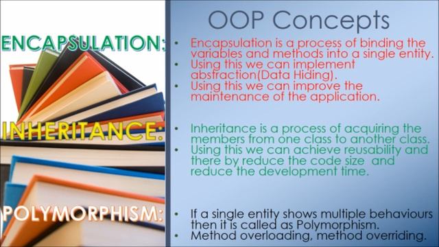 OOPS Concepts in Java in Telugu || Kotha Abhishek смотреть онлайн