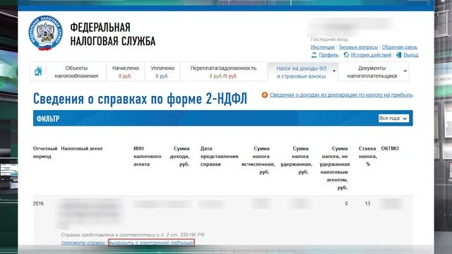 Искусство и Талантливость