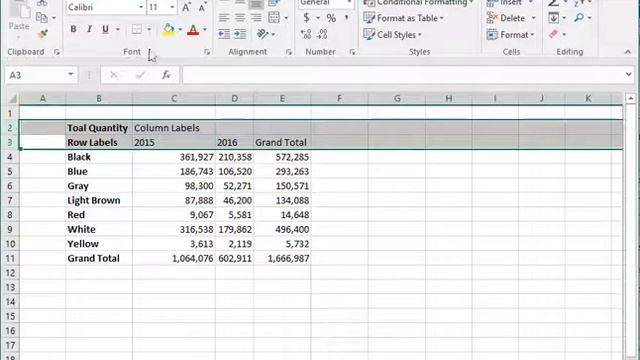 Converting SSAS Pivot Table to Cube Functions смотреть онлайн