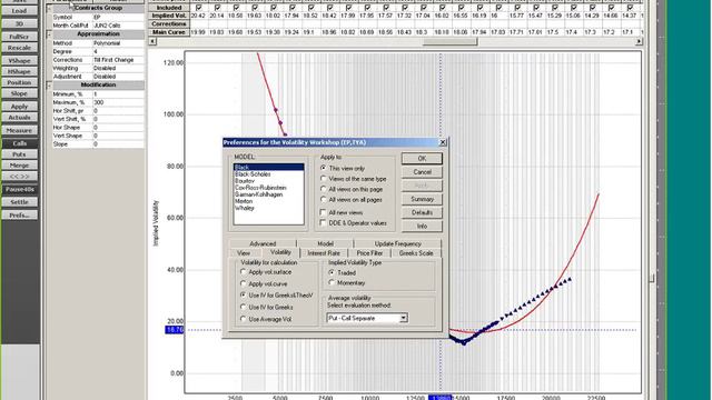 Options Analytics in CQG Integrated Client смотреть онлайн