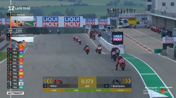 MotoGP 2021 - R08