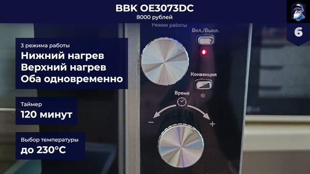 ТОП–10 лучших мини-печей ? Какую мини духовку выбрать для дома? смотреть онлайн
