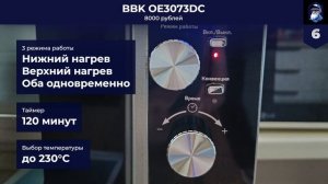 ТОП–10 лучших мини-печей ? Какую мини духовку выбрать для дома?