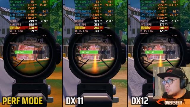 RX 6600 XT - Still GOOD VALUE in 2023?? смотреть онлайн