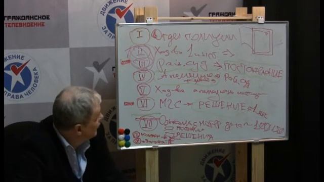 Школа Безниско. Семинар №7 смотреть онлайн