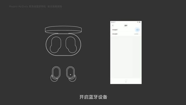 Купить оригинальные беспроводные Bluetooth наушники Xiaomi Redmi Airdots TWS стерео бас ЛУЧШАЯ ЦЕНА смотреть онлайн