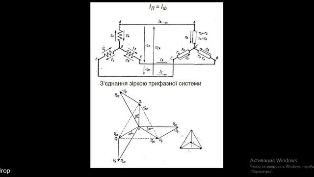 Трифазні електричні кола змінного струму смотреть онлайн