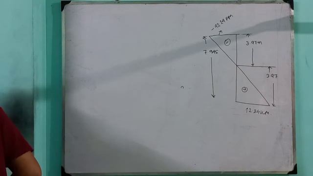 54. Application Of Modified Rankine Or Bell's Theory For COHESIVE Soils ■ Lateral Earth Pressure