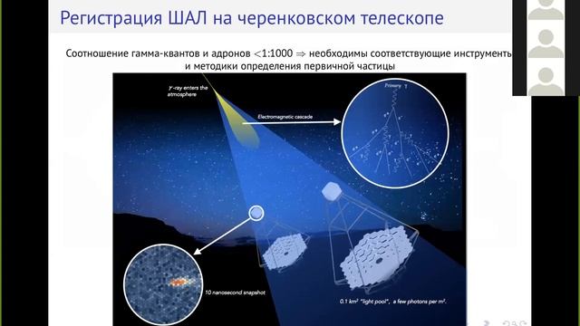 Многоканальная астрономия смотреть онлайн