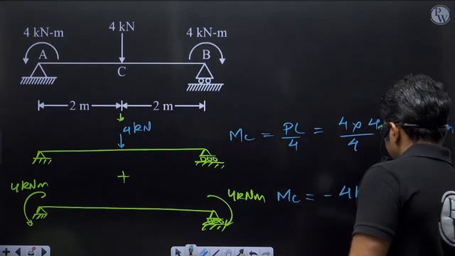 Strength of Materials 09 | Prelims PYQs Shear Force and Bending Moment - 4 | CE | GATE 2024 Series смотреть онлайн