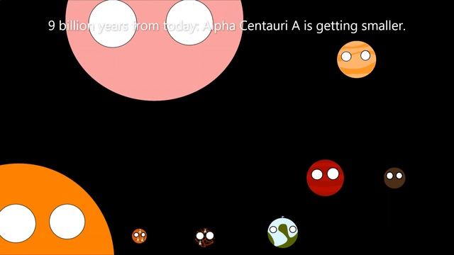 [OLD] Alternate Future of Alpha Centauri in PlanetBalls 1.0 смотреть онлайн