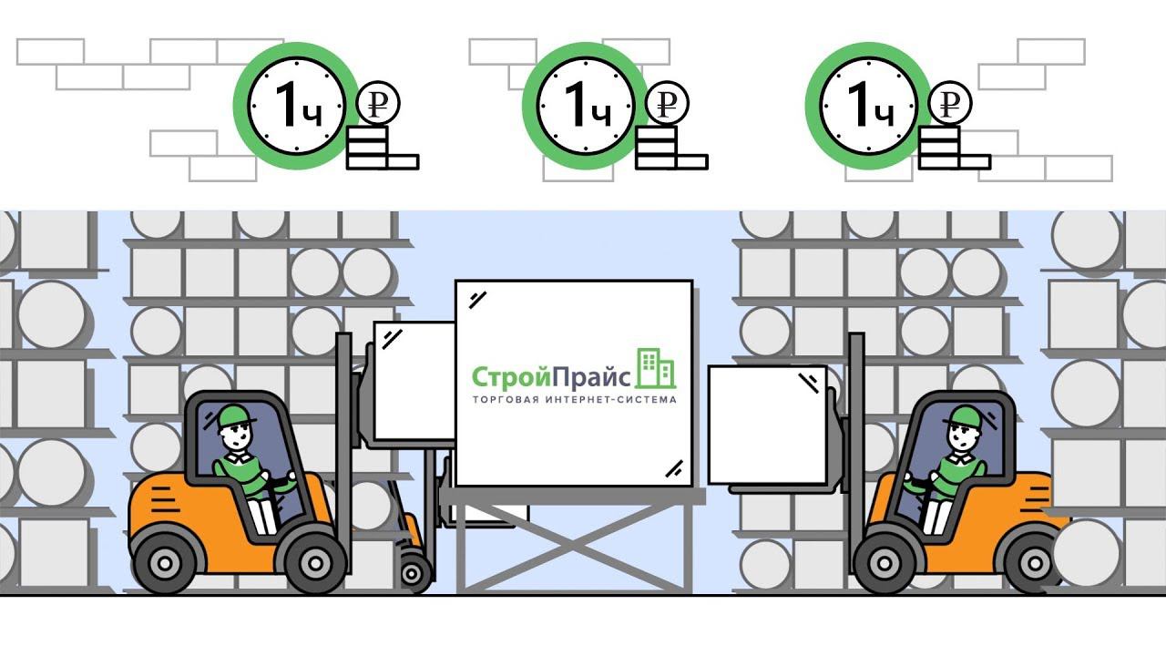 Как заказать видео инфографику для демонстрации преимуществ интернет магазина. смотреть онлайн