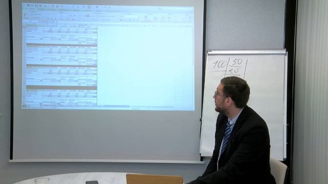 Как правильно посчитать окупаемость учебного центра/ языковой школы? смотреть онлайн