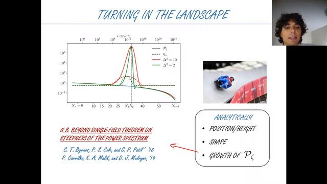 Stochastic background of gravitational waves from turns in the landscape смотреть онлайн