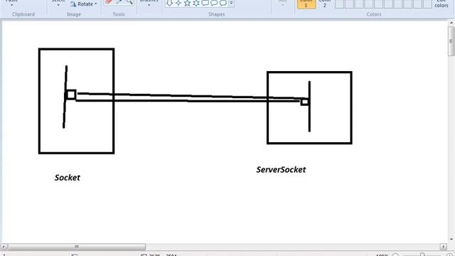 14 Java Networking смотреть онлайн