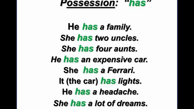 Learning English from zero Level 1 (A1) Lesson 31 He, She, It has смотреть онлайн