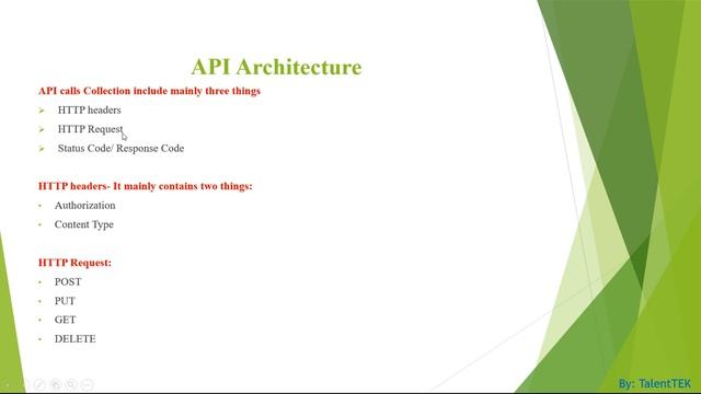 API Automation Testing using Postman, Swagger, npm Part 1 by TalentTEK смотреть онлайн