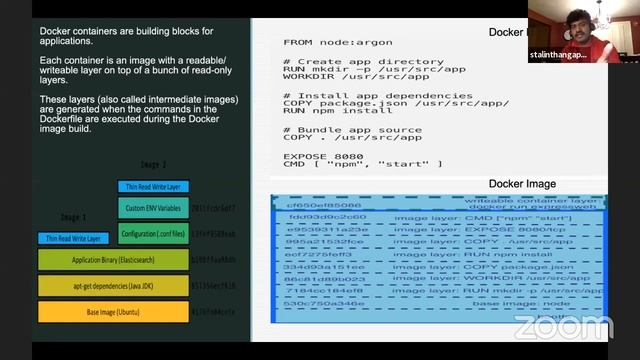 Virtual Machines and Dockers смотреть онлайн