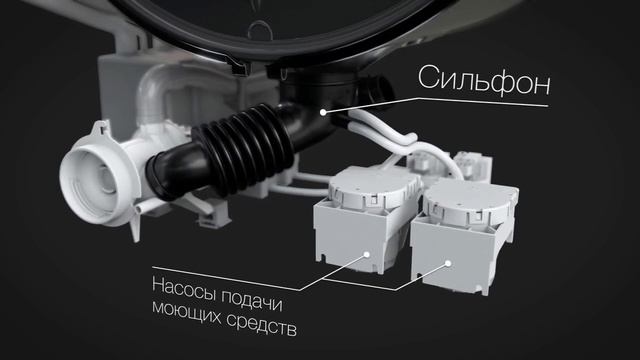 Система дозирования от ASKO