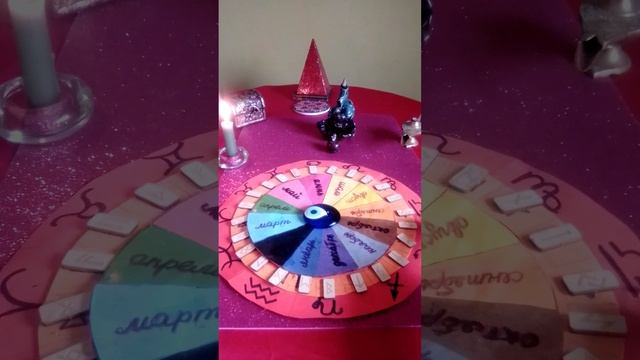 Гадание по полному рунному кругу смотреть онлайн