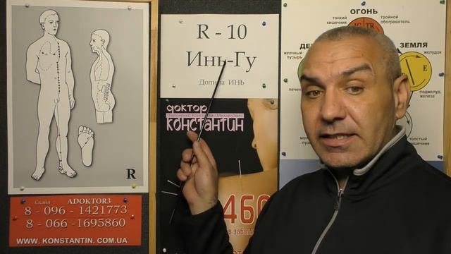 Контроль Почечной Фильтрации смотреть онлайн