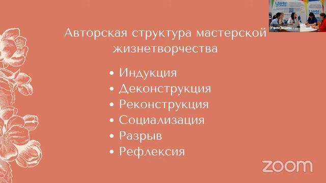 I Межвузовская научно-практическая конференция, 21 апреля 2022 г. Мастер-классы. смотреть онлайн