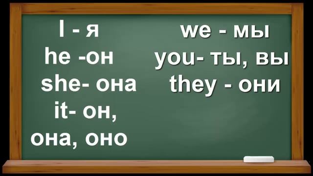 Personal and Possessive pronouns in English. Личные и притяжательные местоимения в английском языке смотреть онлайн