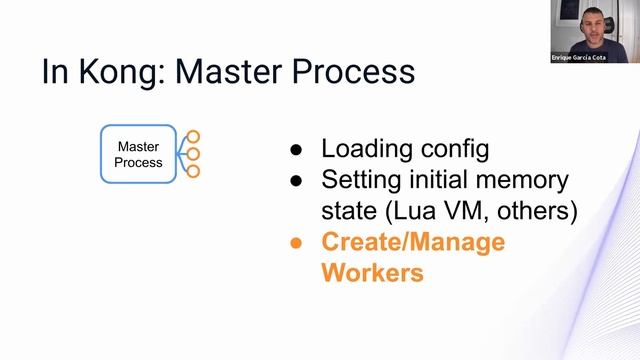 The Life of an API Gateway Request (Part 1) смотреть онлайн