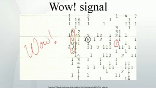Wow! Signal