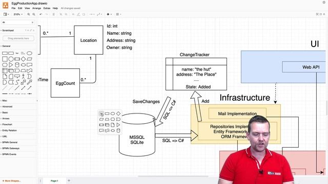 Egg Production App | FullStack | S2P10 | Theory on EF Core From ChangeTracker to SQL смотреть онлайн