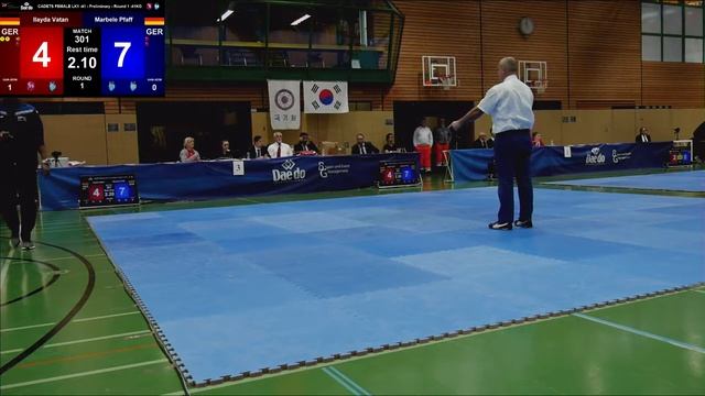 Reutlinger Tuebinger Pokal 2019 301 Marbele Pfaff GER vs Ilayda Vatan GER смотреть онлайн