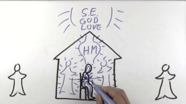 Что такое одиночество? [Ганс Вильгельм на русском] смотреть онлайн